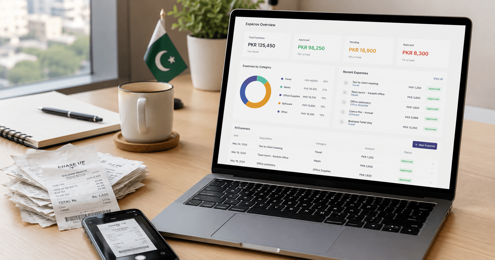 How to Manage Business Expenses in Pakistan: A Practical Guide for SMEs